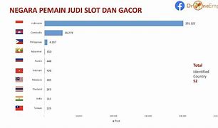 Judi Legal Di Indonesia Tahun Berapa